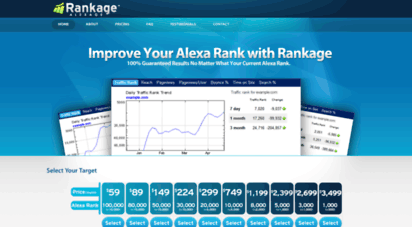 rankage.com