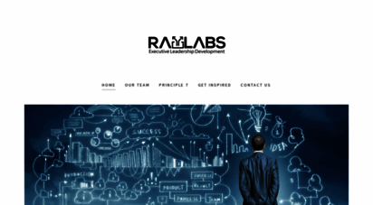 raylabs.com