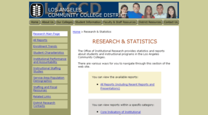 research.laccd.edu