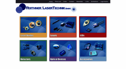 roithner-laser.com