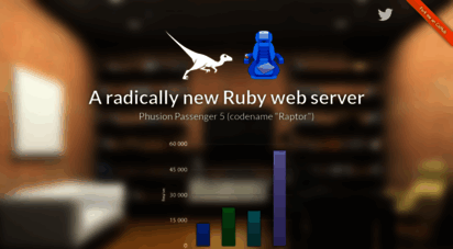rubyraptor.org