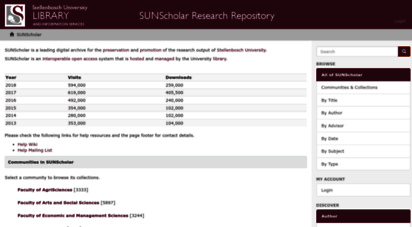 scholar.sun.ac.za