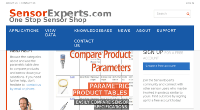 sensorexperts.com