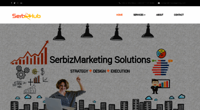 serbizhub.com