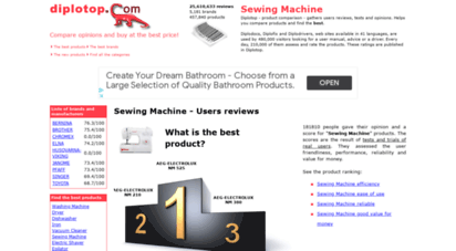 sewing-machine.diplo-best.com