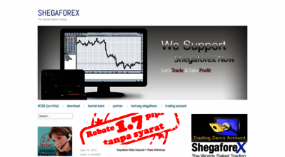 shegaforex.wordpress.com