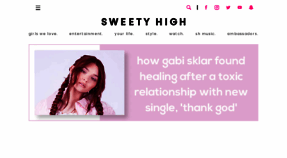 staging.sweetyhigh.com