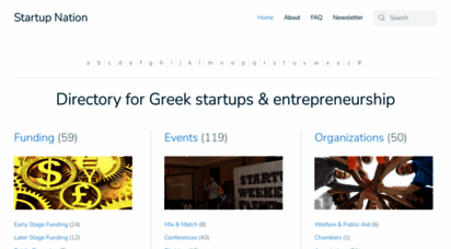 startupnation.gr