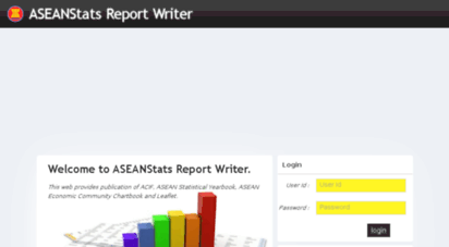 statistics.asean.org