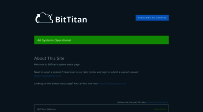 status.bittitan.com