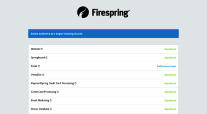 status.firespring.com