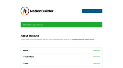 status.nationbuilder.com