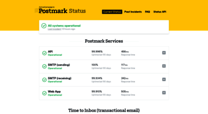 status.postmarkapp.com