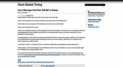 stockmarkettiming.wordpress.com
