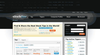 stocktipr.com