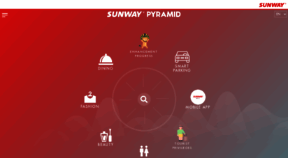 sunwaypyramid.com