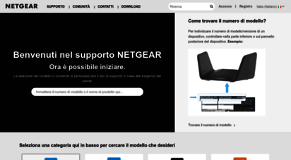 support.netgear.it