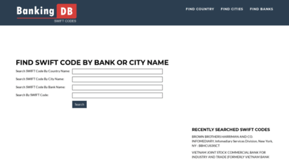swiftcodes.bankingdb.com