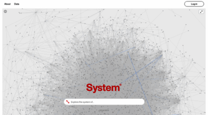 System Pro  Search reinvented for research
