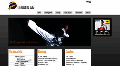 taekwondodata.com