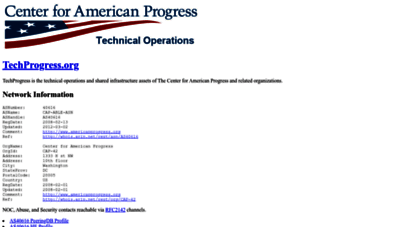 techprogress.org
