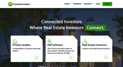 testing.connectedinvestors.com