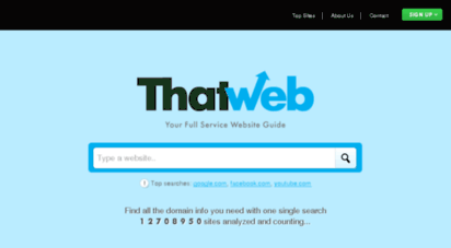 thatweb.com