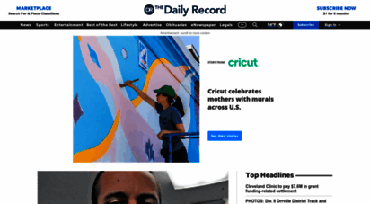 the-daily-record.com