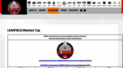 thedirectorscup.com