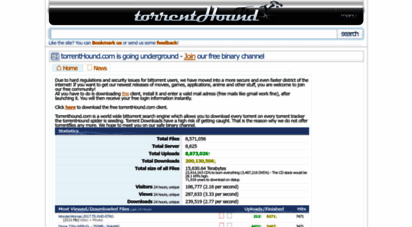 torrenthounds.com