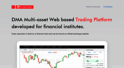 Free Stock Charts And Forex Charts Online