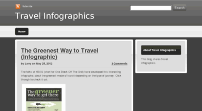 travelinfographics.devhub.com