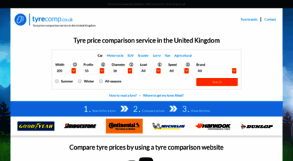 tyrecomp.co.uk