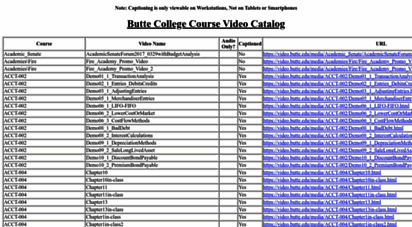 video.butte.edu