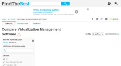 virtualization-management.findthebest.com