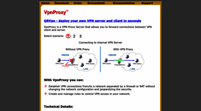 vpnproxy.com