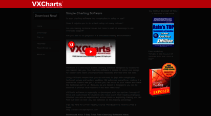 vxcharts.com