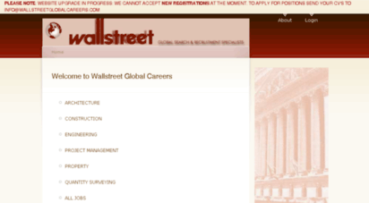 wallstreetglobalcareers.com