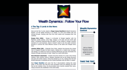 wealthdynamicsblog.wordpress.com