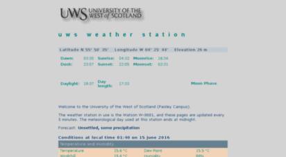 weather.uws.ac.uk