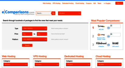 web-hosting.ecomparisons.com