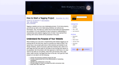 webanalyticsinsight.wordpress.com