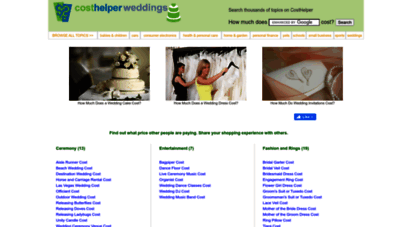 weddings.costhelper.com