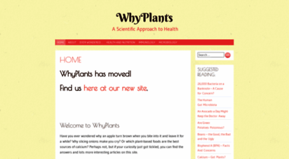 whyplants.wordpress.com