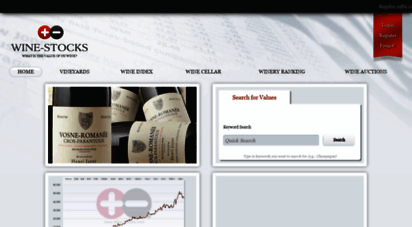 wine-stocks.com