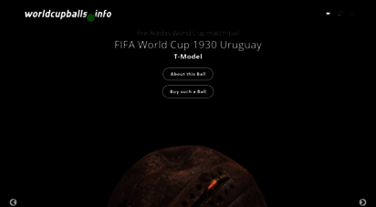 worldcupballs.info