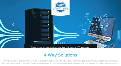 4waysolutions.in