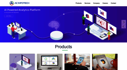 acinfotech.com