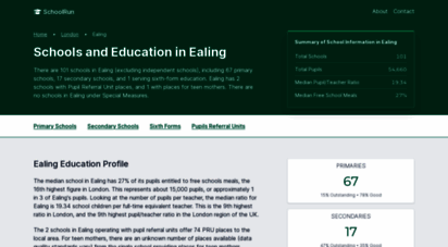 actonhighschool.co.uk