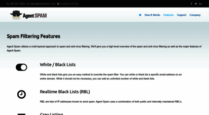 agentspam.com